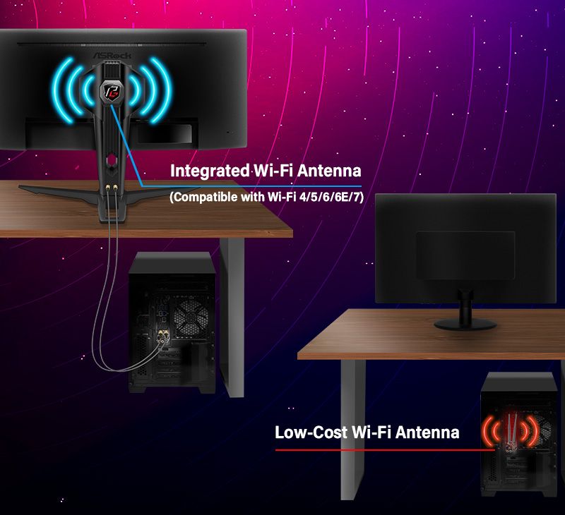 Integrated Wi-Fi Antenna